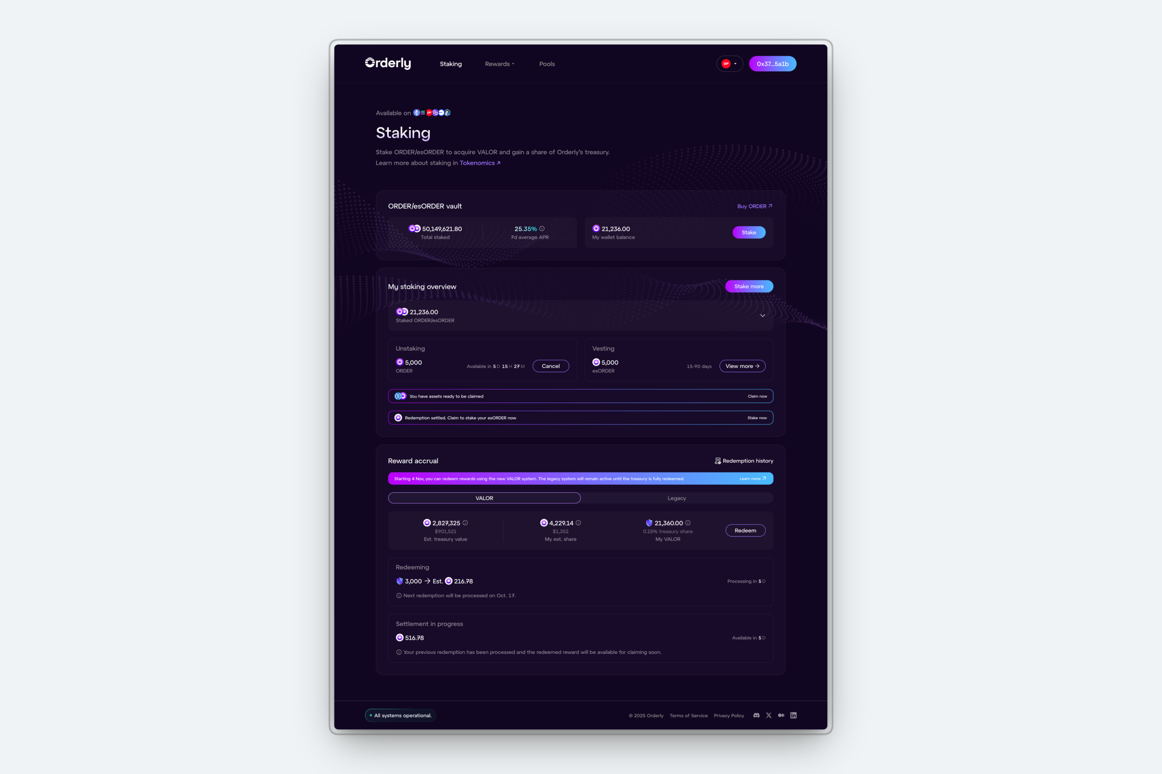 Final dashboard design